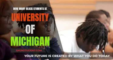 Black Student Enrollment at the University of Michigan