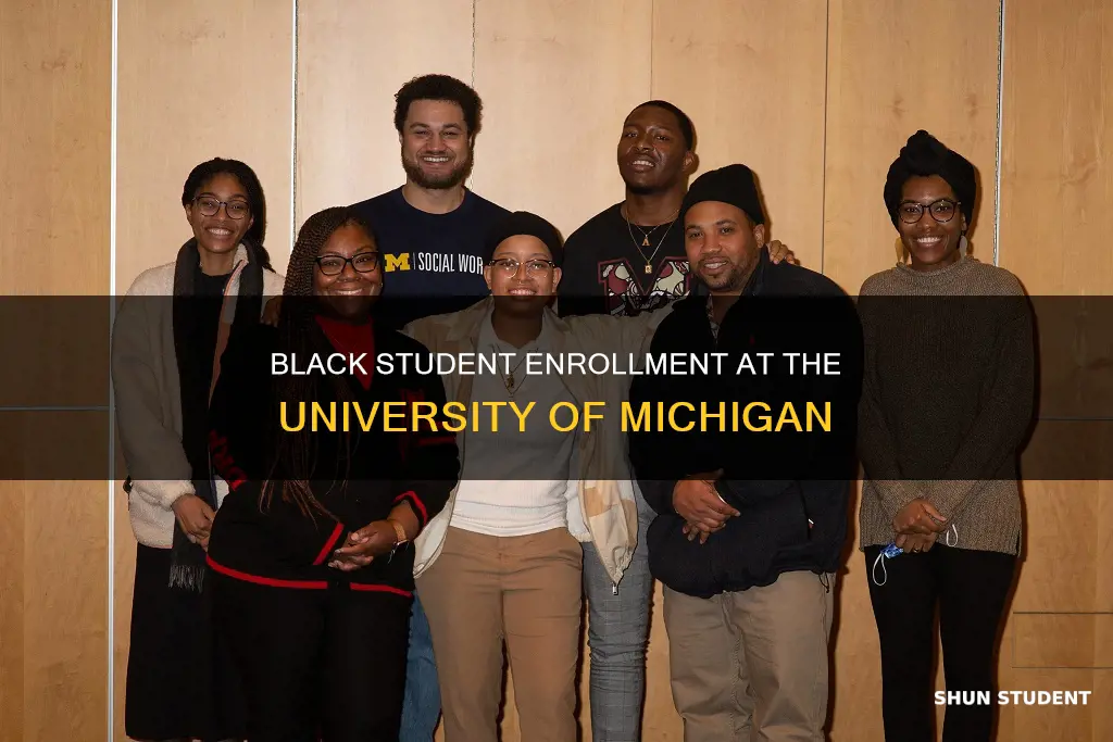 how many black students at university of michigan