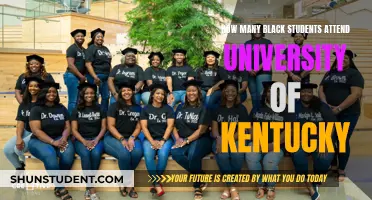 Black Student Enrollment at the University of Kentucky