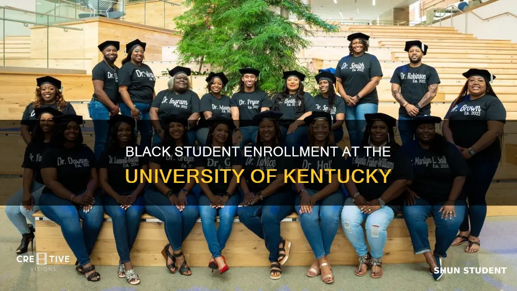 how many black students attend university of kentucky