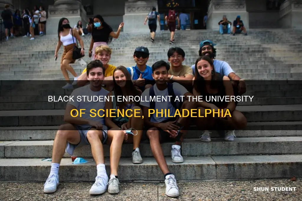 how many black students attend university of science philadelphia