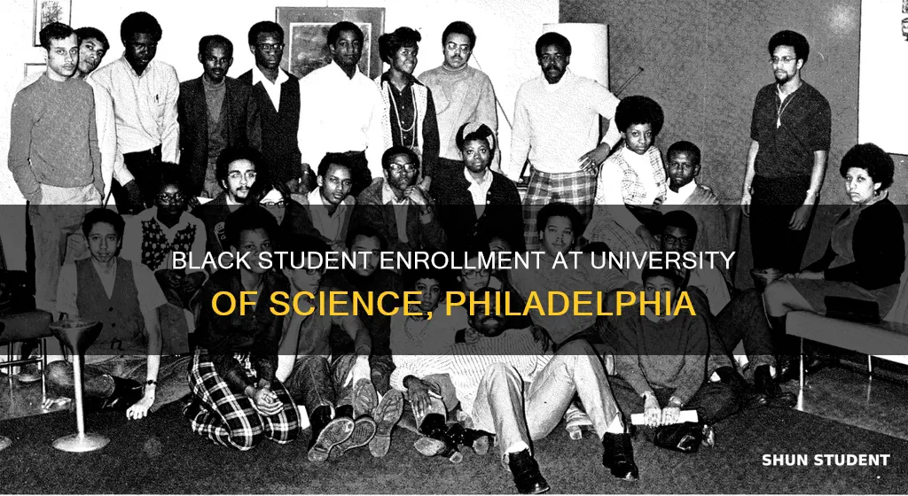 how many black students attend university of science philadelphia