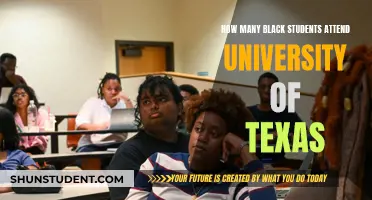 Black Student Enrollment at the University of Texas