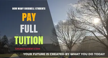 Bucknell Tuition: Who Pays Full Price?