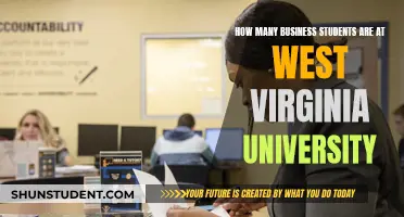 Business Students at West Virginia University: How Many?