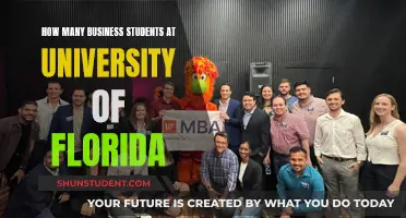 Business Students at the University of Florida: How Many?