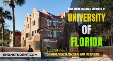 Business Students at University of Florida: How Many?