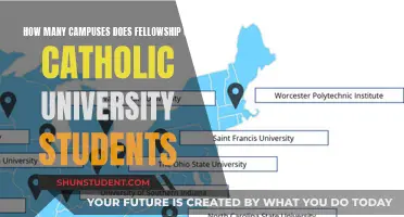 Discover FOCUS's Wide-Ranging Campus Presence
