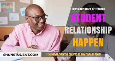 Unveiling the Alarming Frequency of Teacher-Student Relationships in Schools