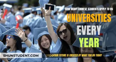 Chinese Students' Rush to US Universities