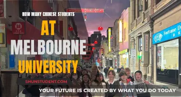 Chinese Students in Melbourne University: A Comprehensive Overview