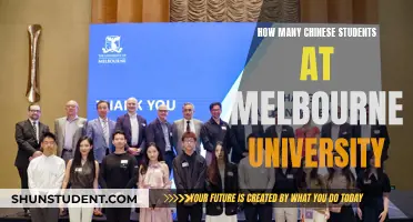 Chinese Students Thriving at Melbourne University