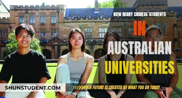Chinese Students in Australia: A Growing Presence