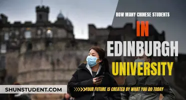 Chinese Students Flock to Edinburgh University: The Numbers