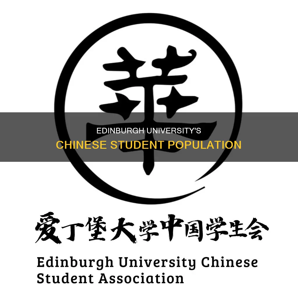 how many chinese students in edinburgh university