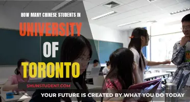 Chinese Students at University of Toronto: A Large Presence