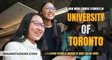 Chinese Students at University of Toronto: A Large Presence