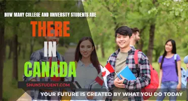 Canadian Higher Education: Student Population Insights