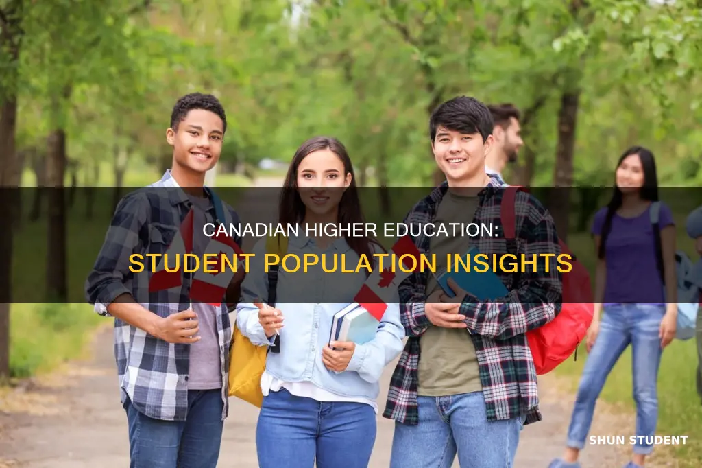 how many college and university students are there in canada