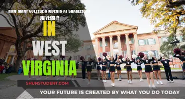 Charleston University: Student Population in West Virginia