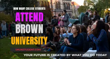 Brown University's Student Population: An Overview