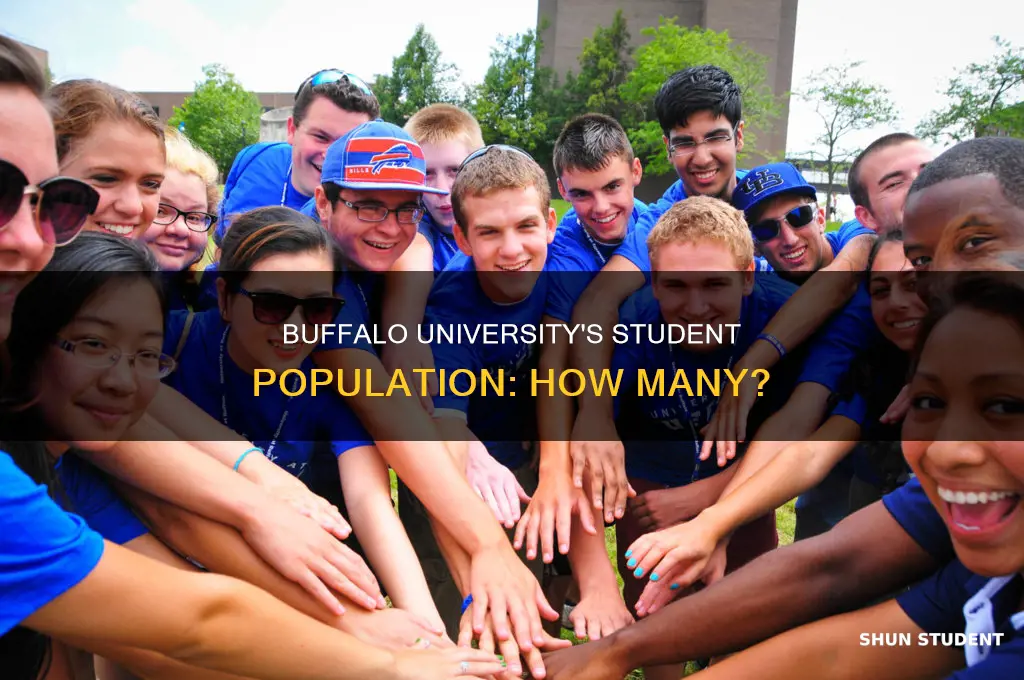 how many college students attend buffalo university