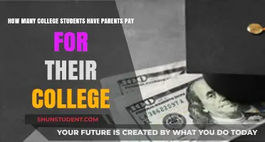 Parents Funding College: How Many Students?