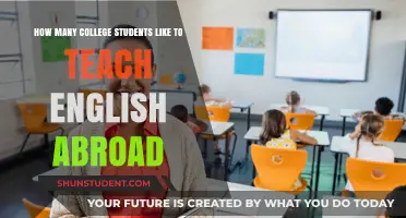 Exploring the Popularity of Teaching English Abroad Among College Students