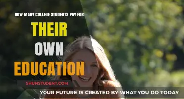 Who Pays for College? The Student's Dilemma