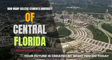 Central Florida's University Student Population