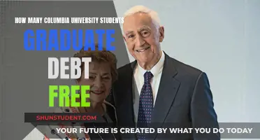 Graduating Debt-Free from Columbia University: Is It Possible?