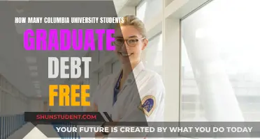 Columbia University Students: Debt-Free Graduation