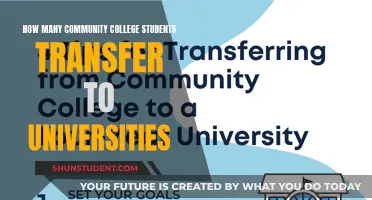 Community College Students: University Transfer Rates