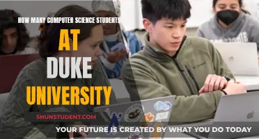 Duke University's Computer Science Student Population