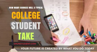 Understanding the Average Course Load for College Students