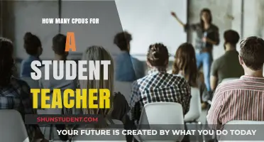 Understanding CPDUs Requirements for Student Teachers: A Comprehensive Guide