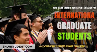 Credit Hours: International Grad Students' Semesters