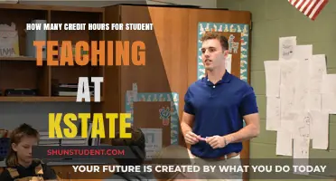 K-State Student Teaching Requirements: Understanding Credit Hours Needed