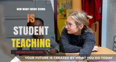 Understanding Student Teaching Credit Hours: A Comprehensive Guide for Aspiring Educators