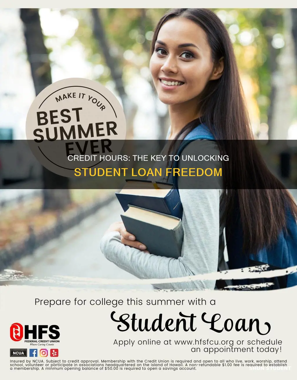 how many credit hours to avoid paying student loans