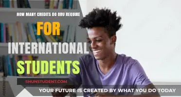 Credit Requirements for International Students at ORU