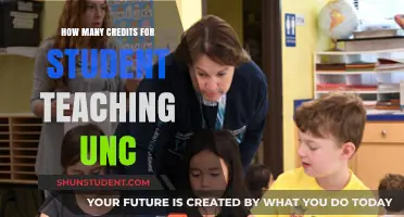 UNC Student Teaching Credit Requirements: What You Need to Know