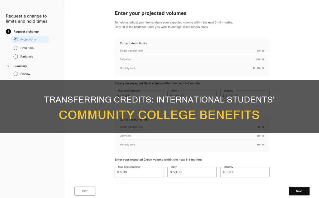 how many credits international student can get from ccommunity college