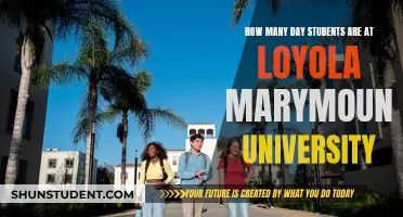 Day Students at Loyola Marymount University: How Many?