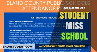 Understanding Attendance Policies: A Guide for Students and Parents