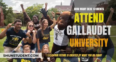 Deaf Students at Gallaudet: Enrollment Numbers Revealed