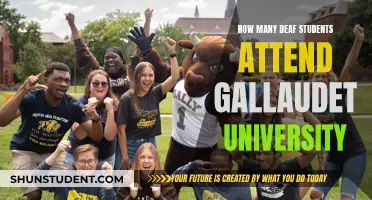 Deaf Students Thriving at Gallaudet University