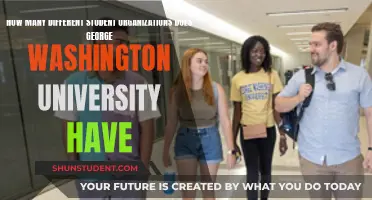 Exploring the Diverse Student Organizations at George Washington University