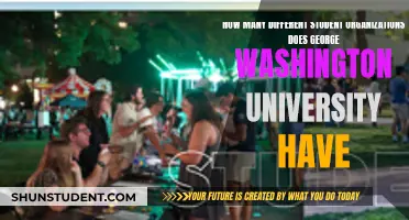 Exploring the Diverse Student Organizations at George Washington University