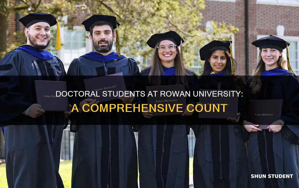 how many doctoral students at rowan university